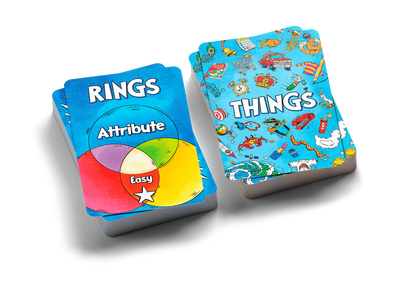 Things In Rings