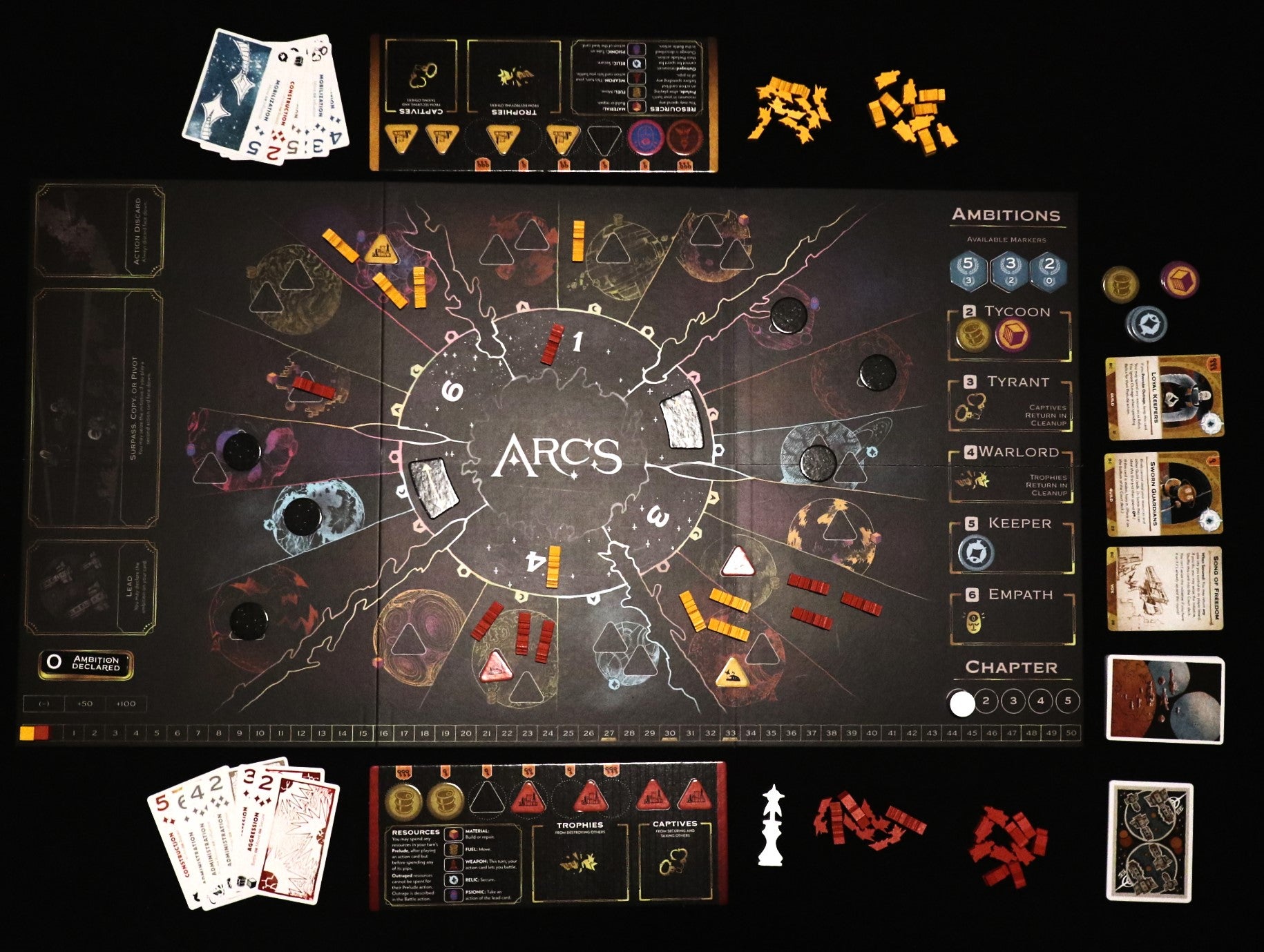 Arcs