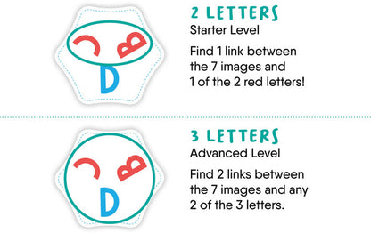 Letter Links