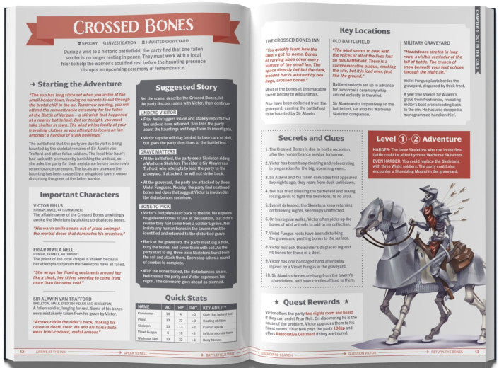 One-Shot Wonders - Wizard's Arcane Tabletop Tavern