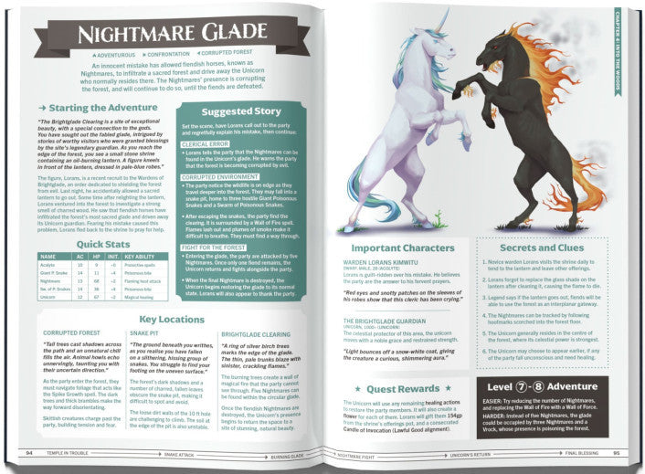 One-Shot Wonders - Wizard's Arcane Tabletop Tavern