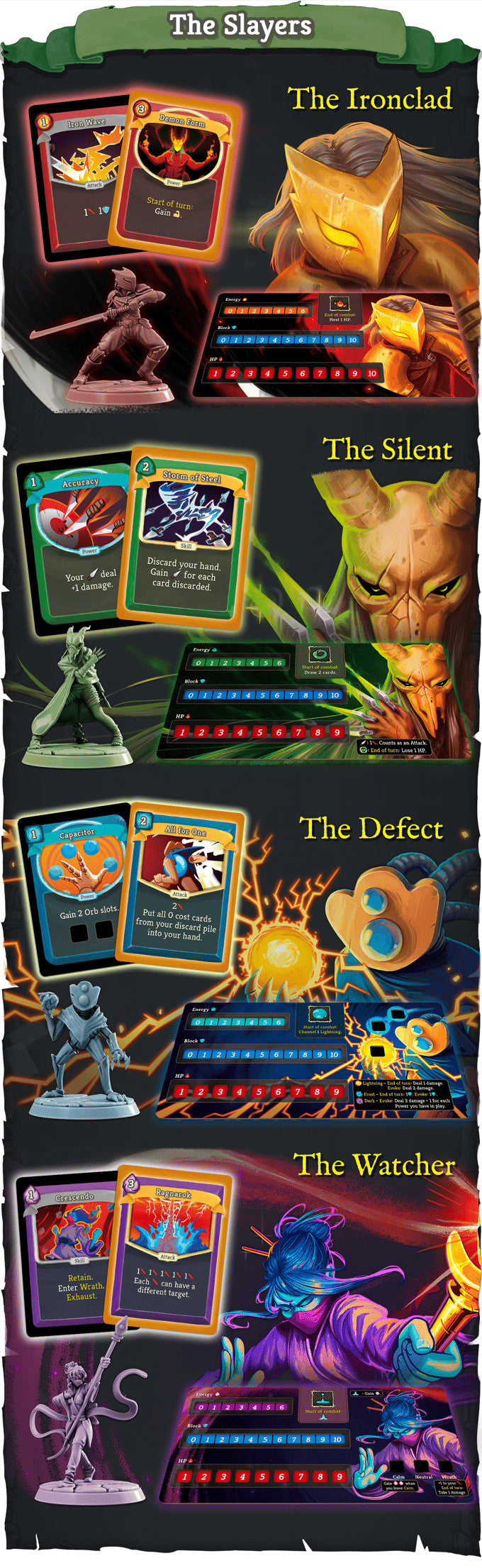 Slay the Spire The Board Game - Wizard's Arcane Tabletop Tavern