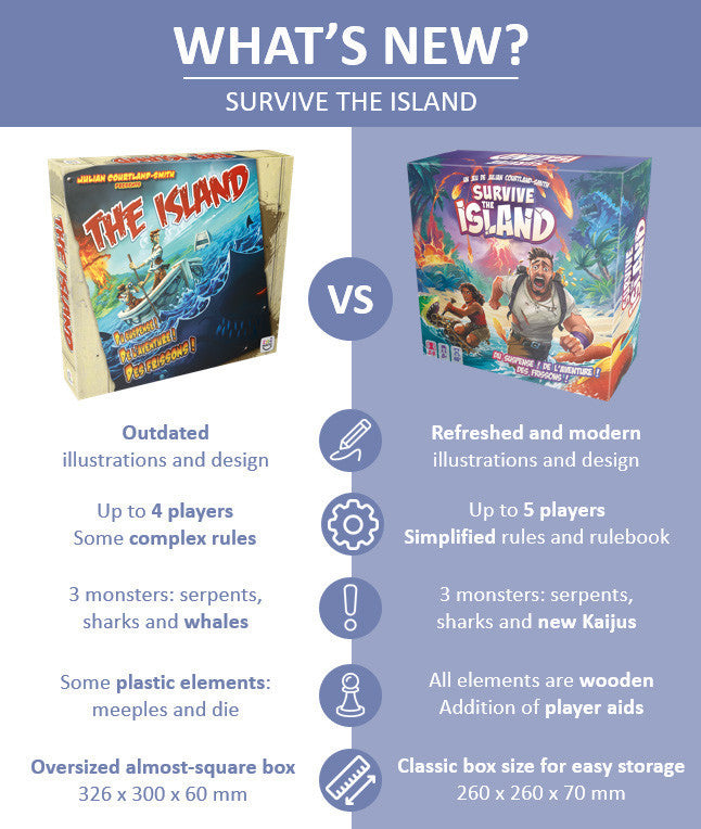 Survive the Island Bundle